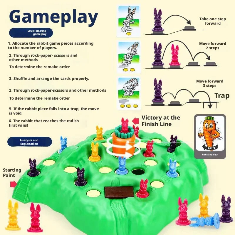 Gioco da Tavolo Interattivo pe - Party Games At Home recensione e prezzo